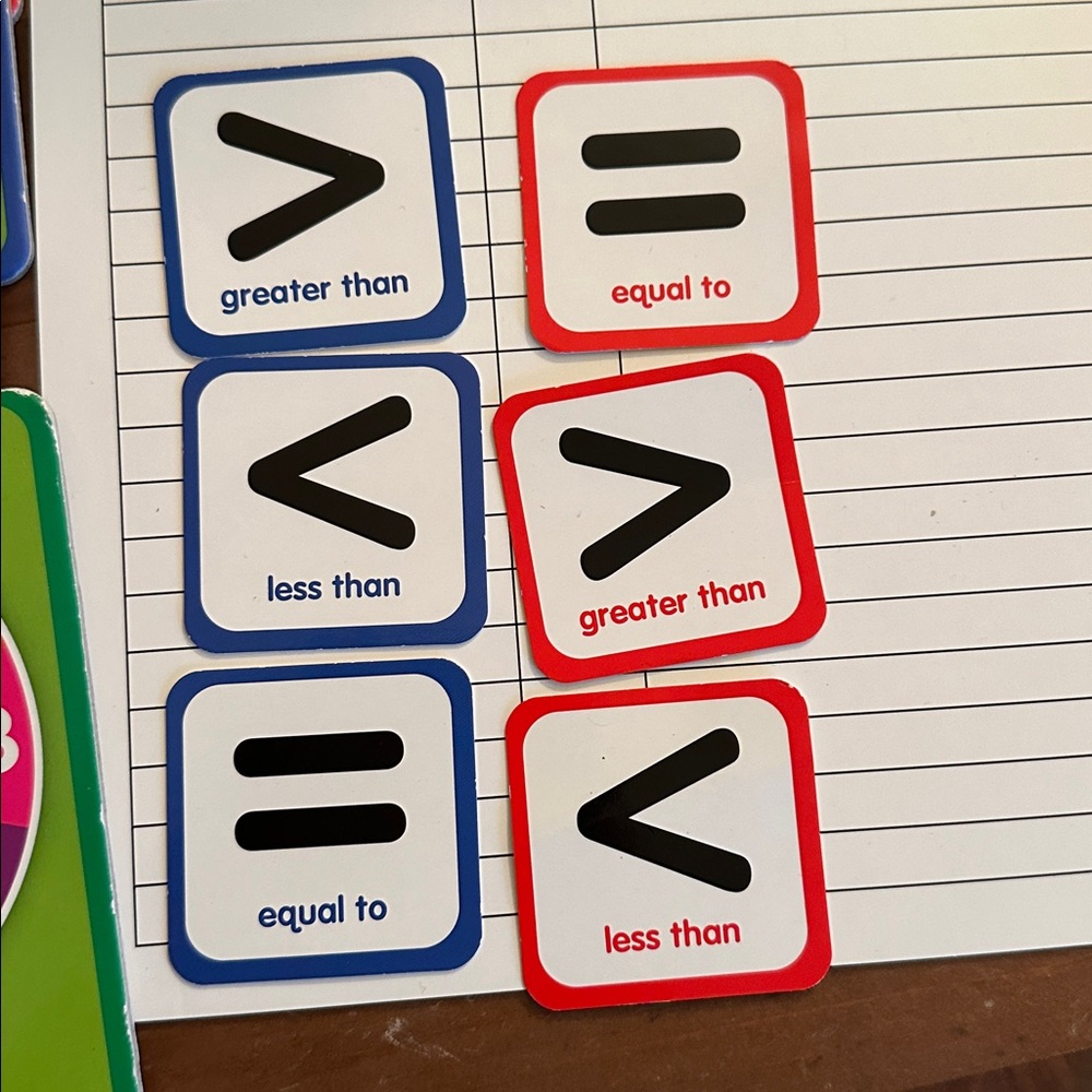 Comparing Numbers 1-10 Instant Learning Center - Picture 3 of 5